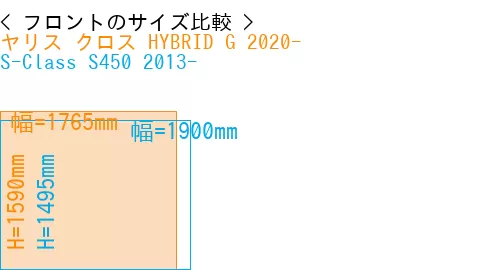 #ヤリス クロス HYBRID G 2020- + S-Class S450 2013-